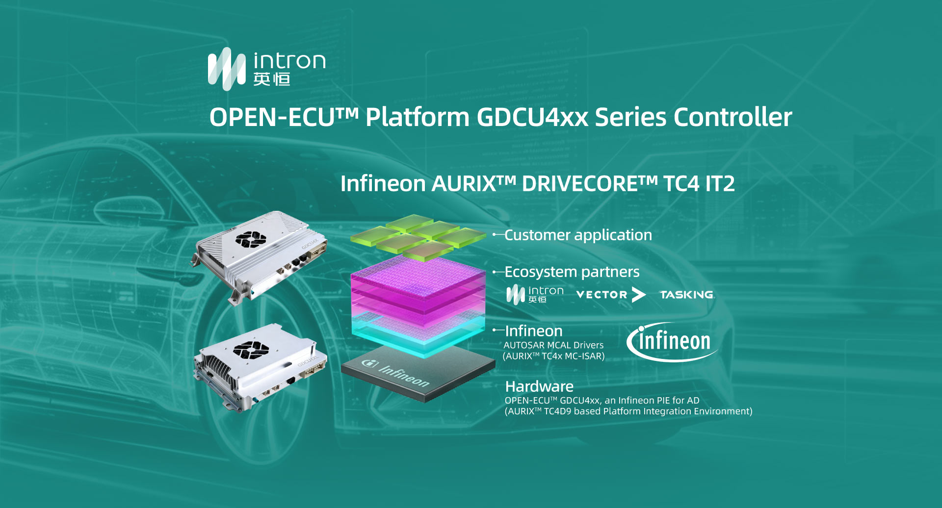 Intron OPEN-ECU™ Platform
