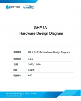 GHP1A Hardware Design Diagram_EN