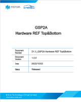 GSP2A Hardware REF TOP&BOTTOM_EN